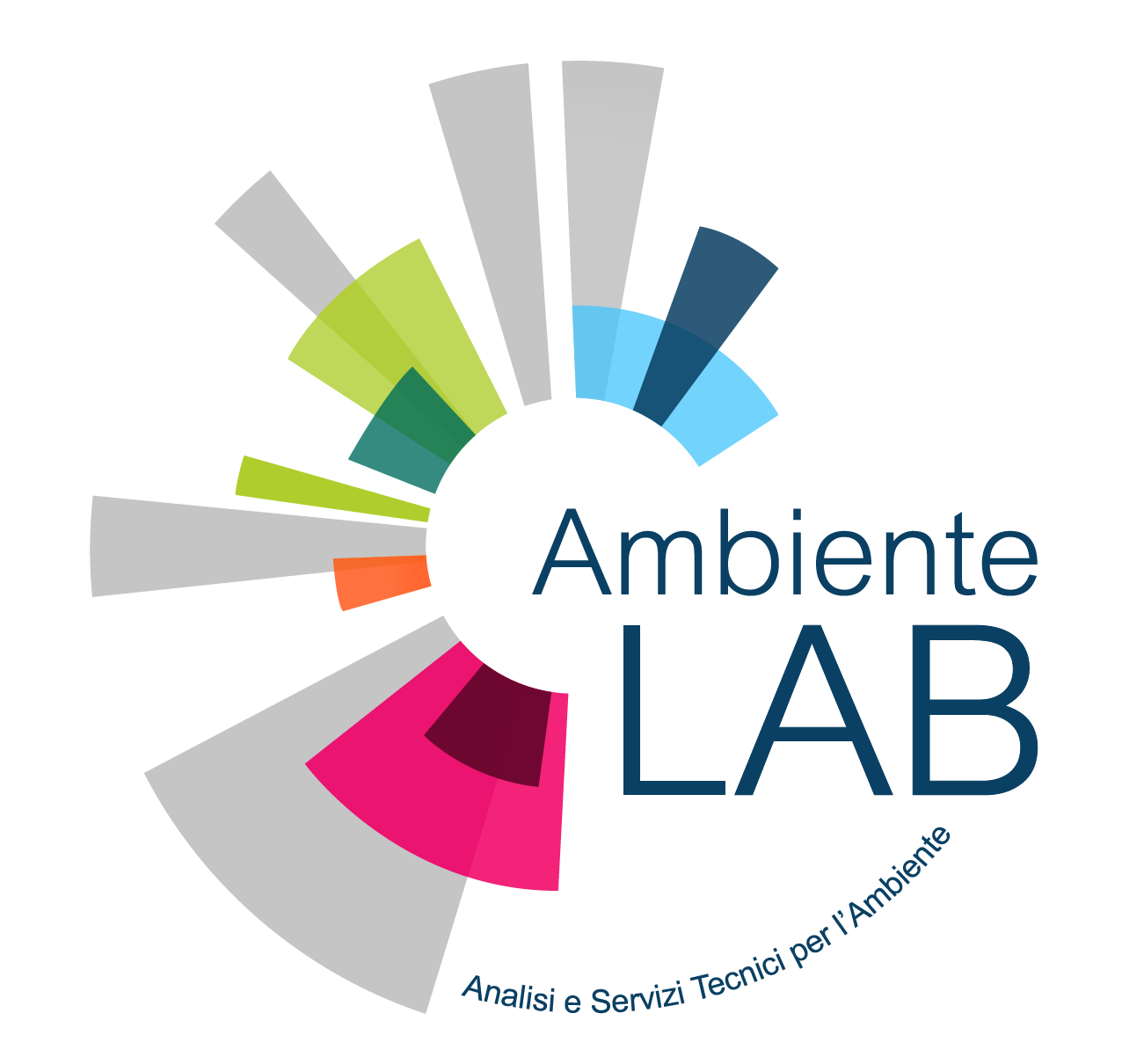 Ambiente Lab - Analisi e Servizi Tecnici per l'Ambiente